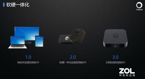 打造陽光網絡連接 貝銳科技創新賦能新基建網絡科技